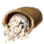 Byproduct Fertilizer