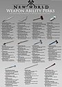  weapon ability perks infographic image for Amazon New World