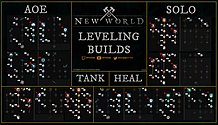  leveling builds cheat sheet image for Amazon New World